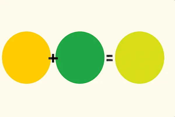 Yellow plus green equals chartreuse color mixing diagram
